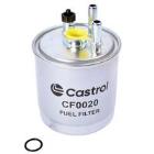 Filtr paliwa Castrol Filters CF0020