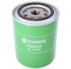 Filtr oleju Castrol Filters CO0232